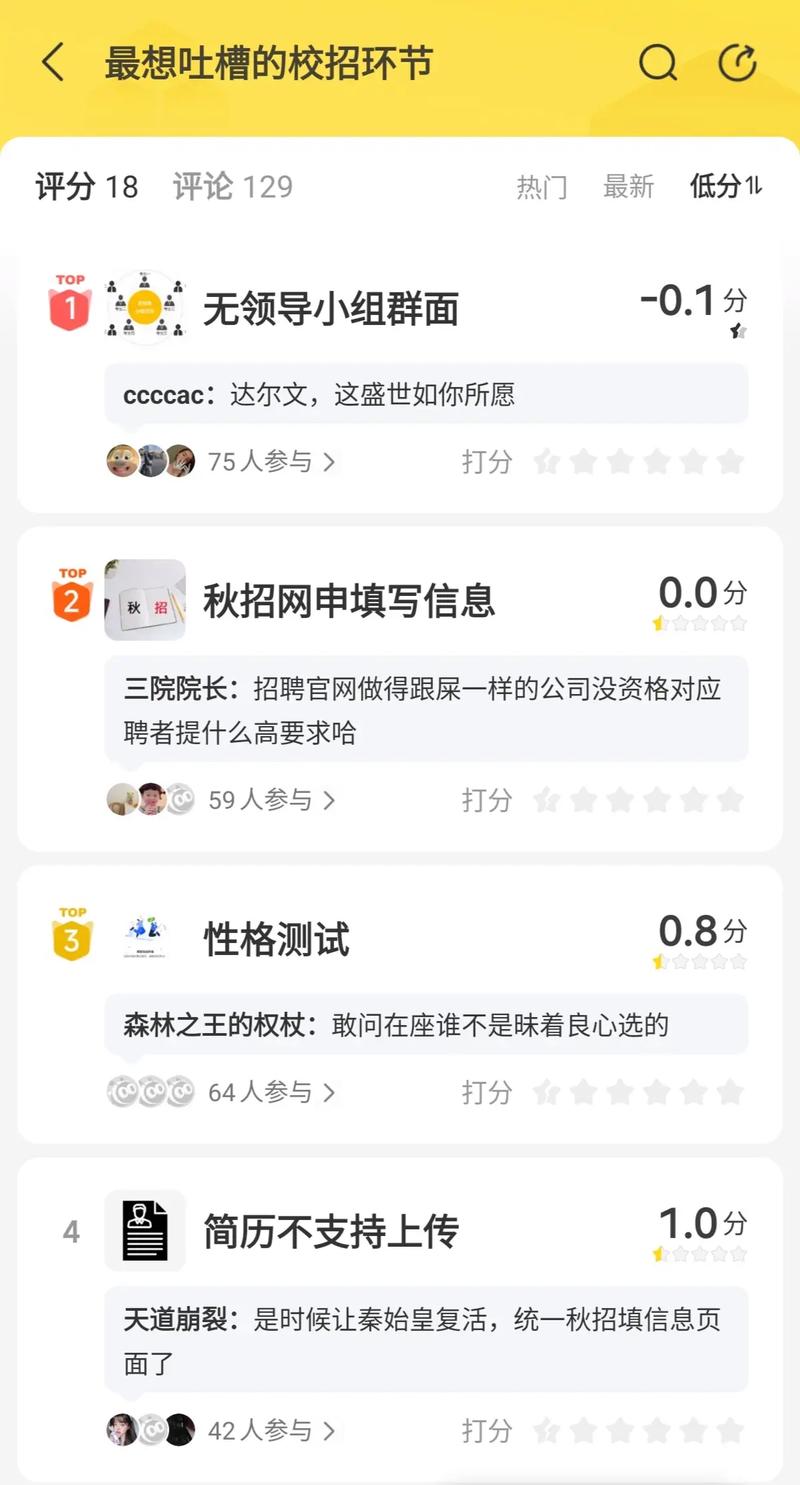 校招群面小组讨论评分表样例