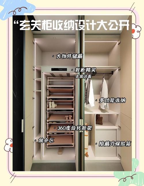 家装分区收纳12问 搞定全屋乱堆乱放