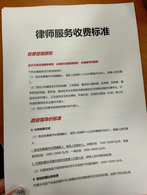 收费与后续权责必须问清的问题