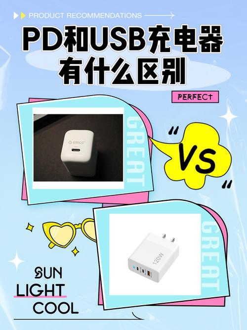 USB插座快充协议对比图