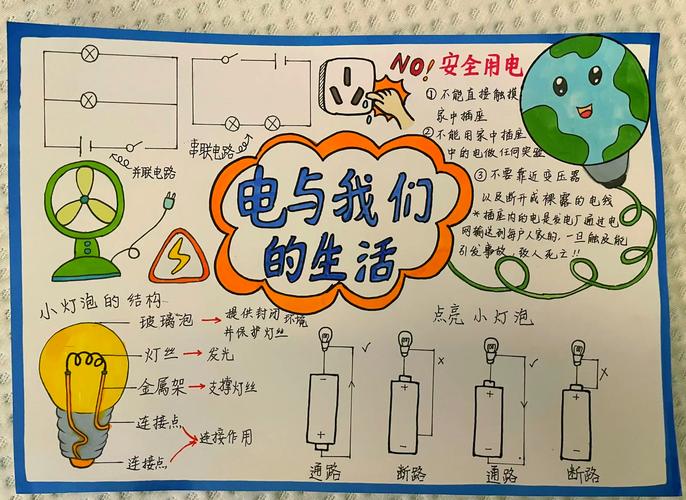 小学儿童新能源科普观察手账