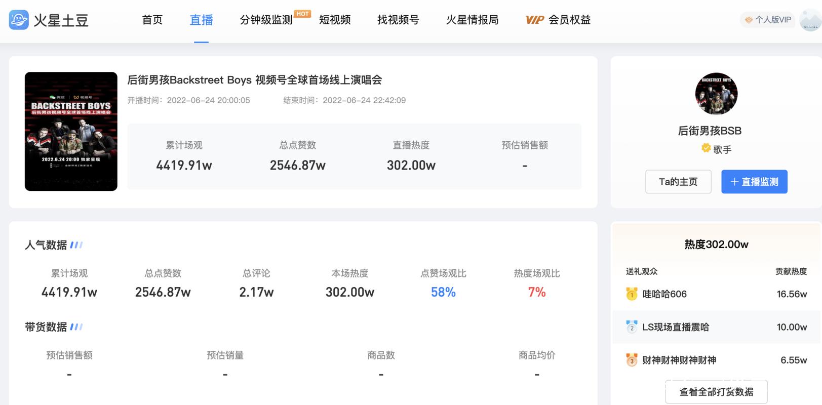 视频号后台好友互动数据截图