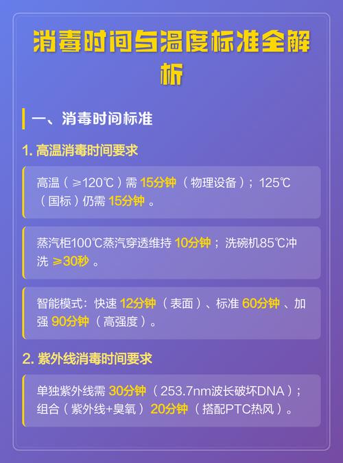 煮沸餐具消毒温度时间对照图