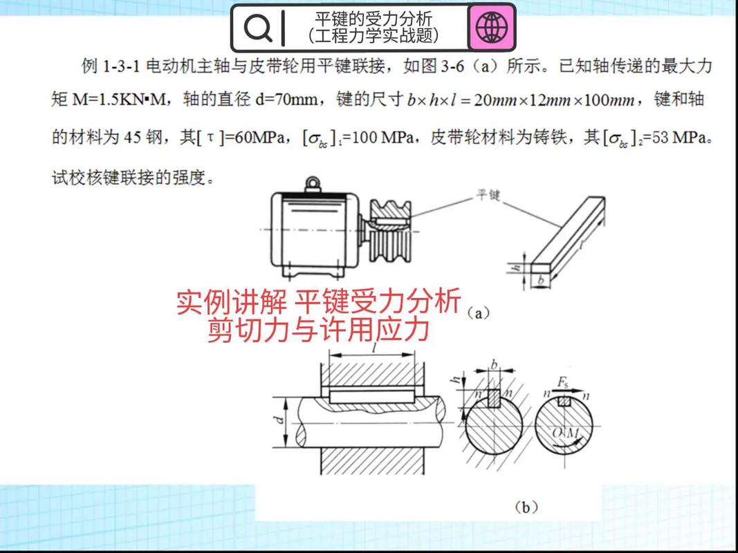 机械设计平键槽根部应力集中有限元分析图
