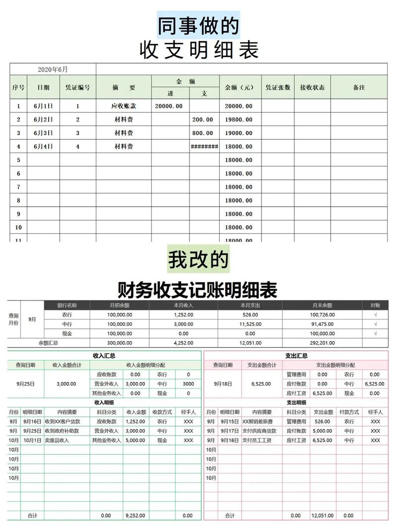 理财入门 | 月薪5000,到底该怎么存钱?-我问答网