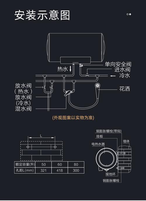 家用浴缸热水器容量选配示意图