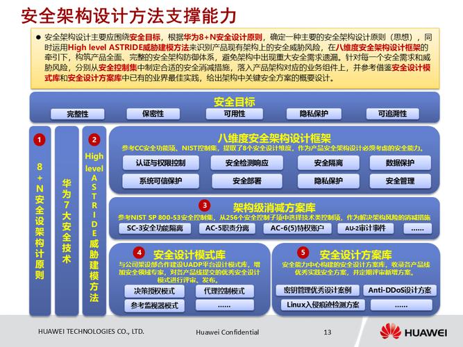 想用别人的架构，怎么才安全