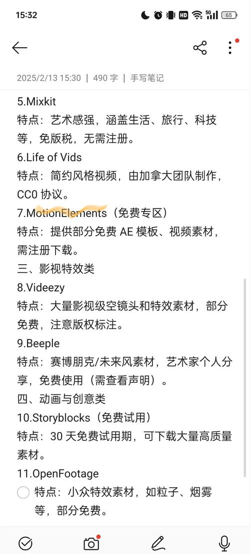音效素材网站CC0版权说明页