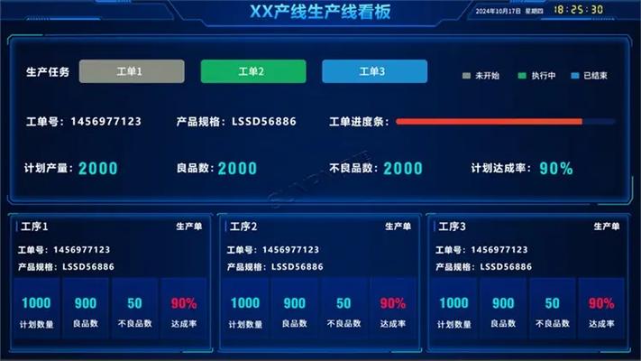 工业项目管理：别让小变更拖垮千万级工业项目