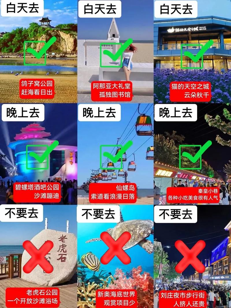 吃住选这里，少踩坑