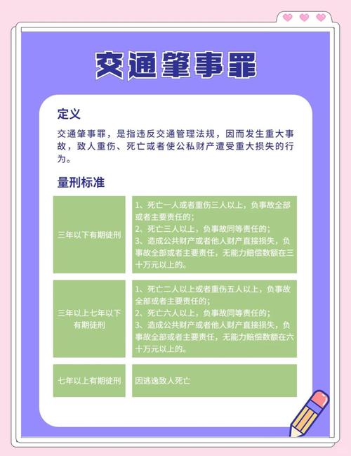 交通肇事罪缓刑适用条件法律条文