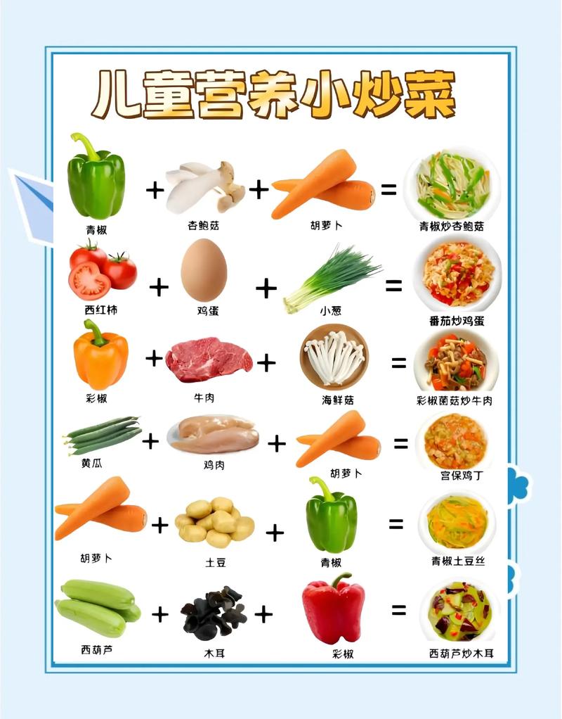 别再迷信“儿童食谱”了！大多数家庭菜谱都踩了这些坑