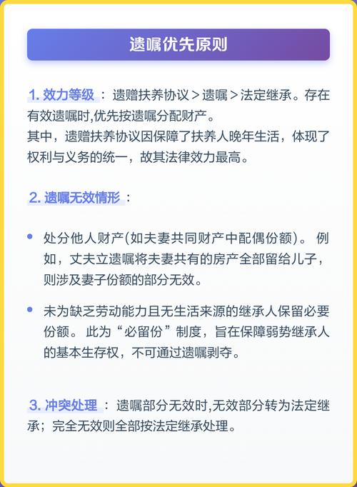 法定继承常见疑问