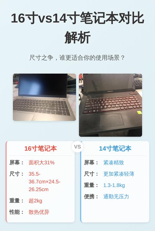 PC移动端Meta Description展示长度对比图