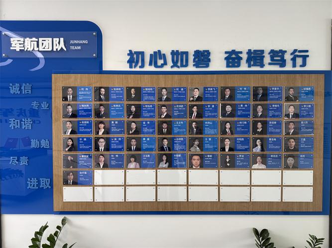正规债务追偿律所执业资质公示墙