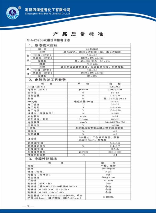三、割缝质量差？先看看你这几个参数