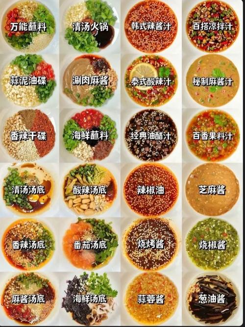 蘸料怎么调才地道？