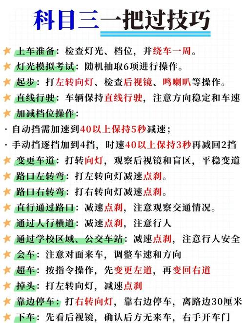 实操步骤:考场上怎么快速精简?
