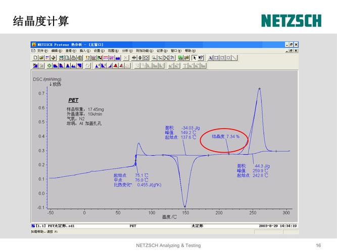 形状记忆合金DSC差示扫描量热曲线相变峰