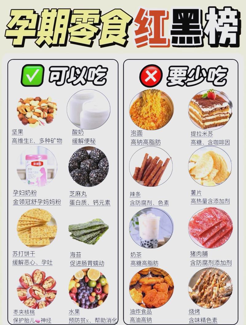 孕妇加餐健康零食选择示范