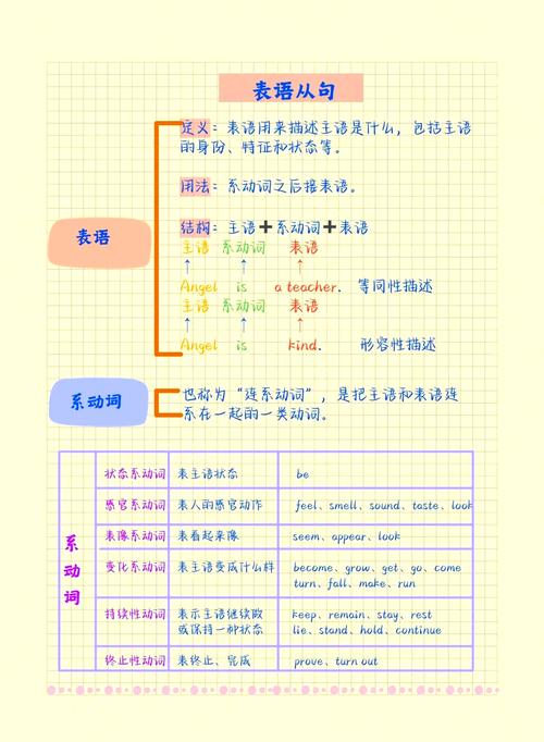 只做表层分类,忽略语义区位对齐