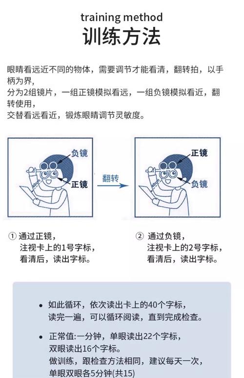 使用反幻觉技术要留意的细节