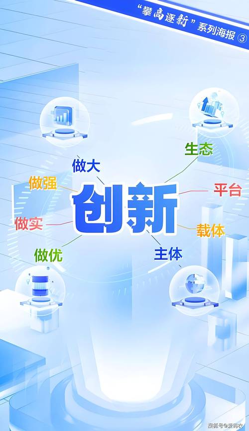 现在的开放创新平台，还有哪些坑要绕？