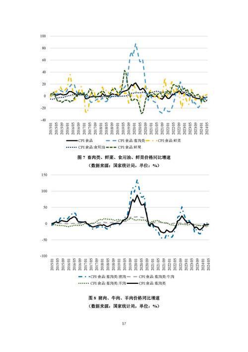 四、往后的趋势,可能比你想的复杂