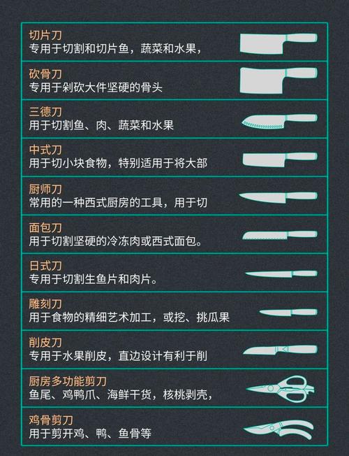 2025年,哪些刀具厂家玩法变了?