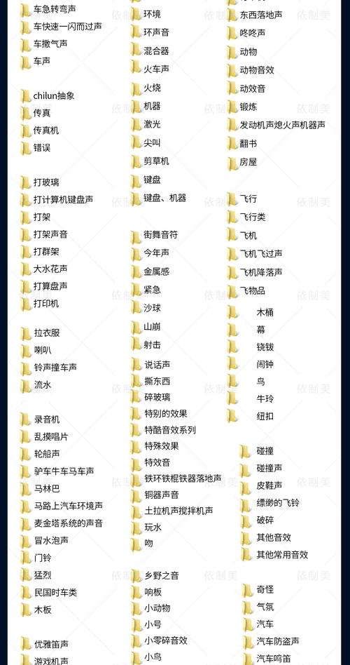 短视频常用音效素材分类整理表