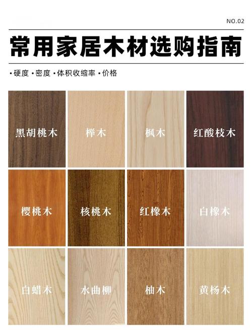 实木床选购装修全解答：新手最关心的12个问题
