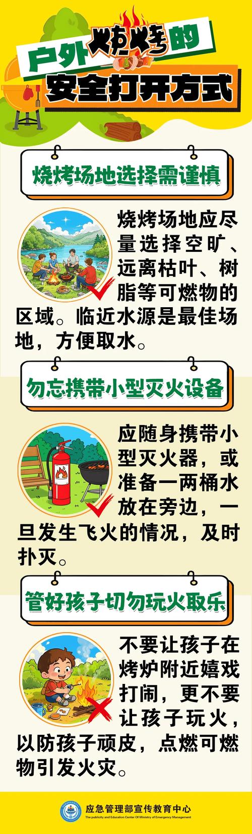 户外露营安全生火和灭火的步骤图解