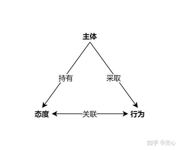 异步、批处理与 ISR——消息可靠性的三角平衡