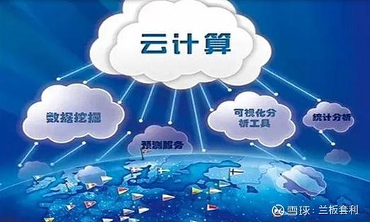 未来三年，云计算是工厂拿订单的入场券