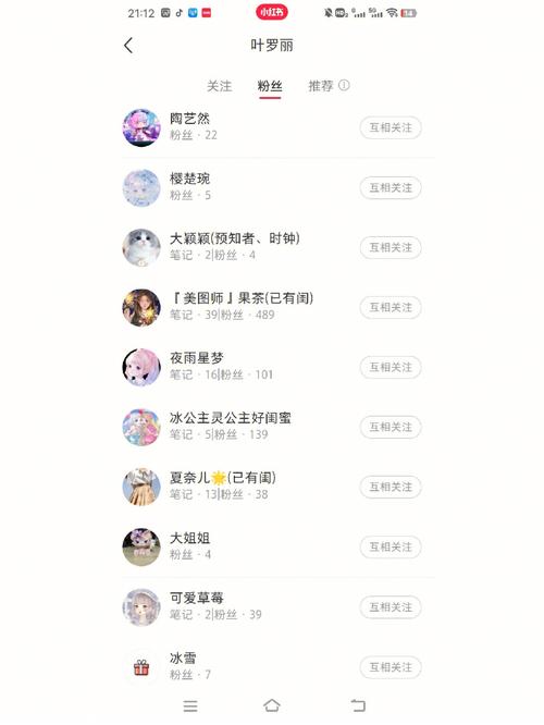 作品集?别光看粉丝量,看这三点