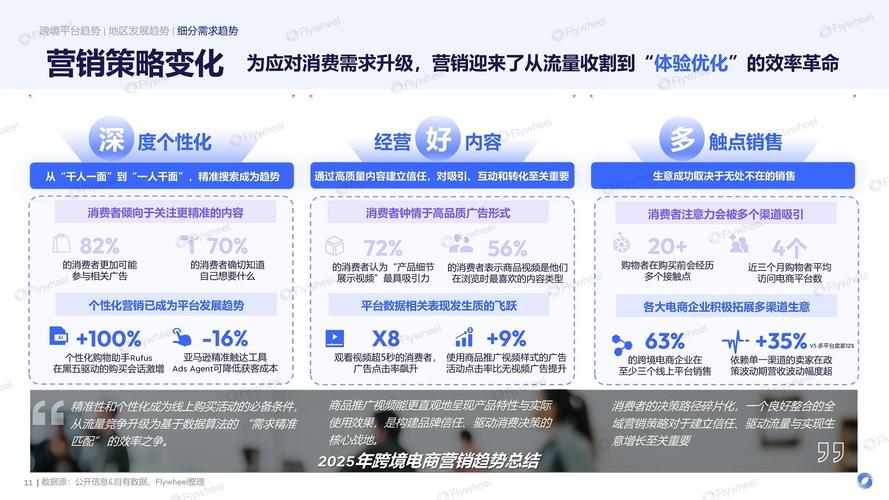 2022-2025个人信息跨境传输败诉原因统计饼图