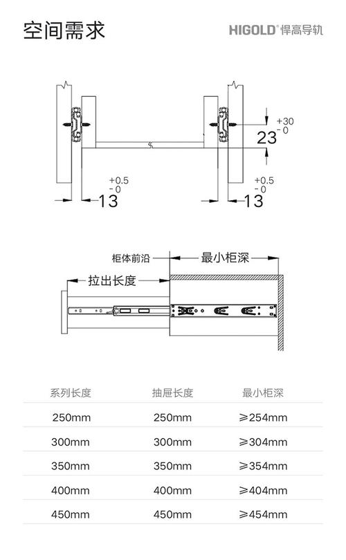 抽屉滑轨安装尺寸示意图