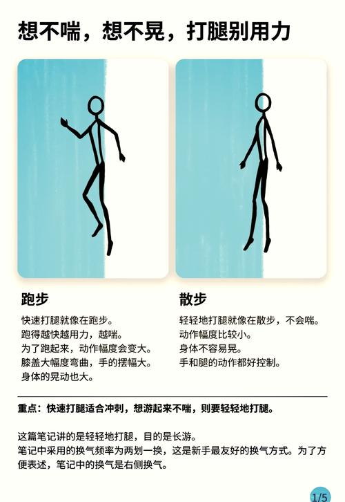 长游怎么才能不喘成狗？