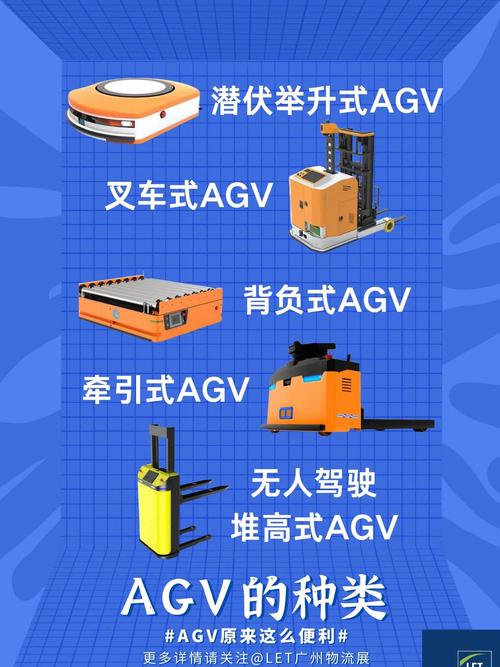 AGV小车（自动导引车）选型与落地：我在车间踩过的那些坑