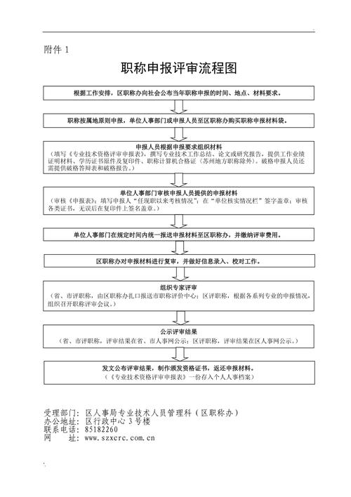 校长职级制:打破