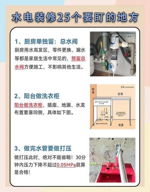 三、施工与避坑:水电师傅不会告诉你的秘密