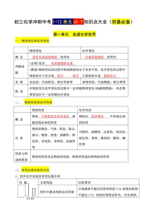 五、实战总结：大理味道的化学本质