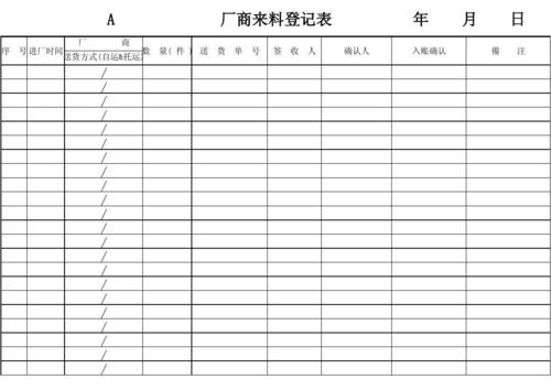 木雕工艺来料加工合法来源登记表
