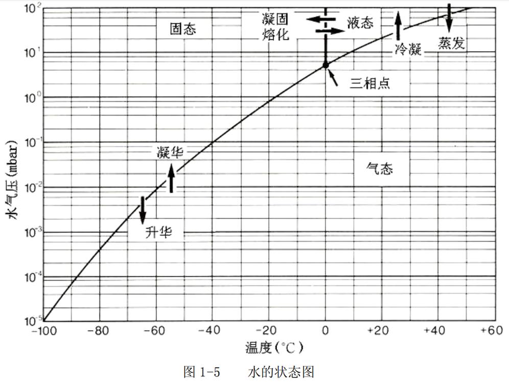 热处理冷却介质选型：为什么你的油淬总是不达标？