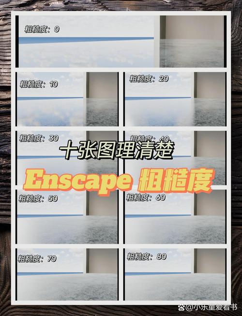 工业涂鸦耐候性加速老化测试样板对比
