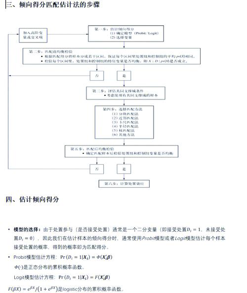 实证数据里的审批倾向