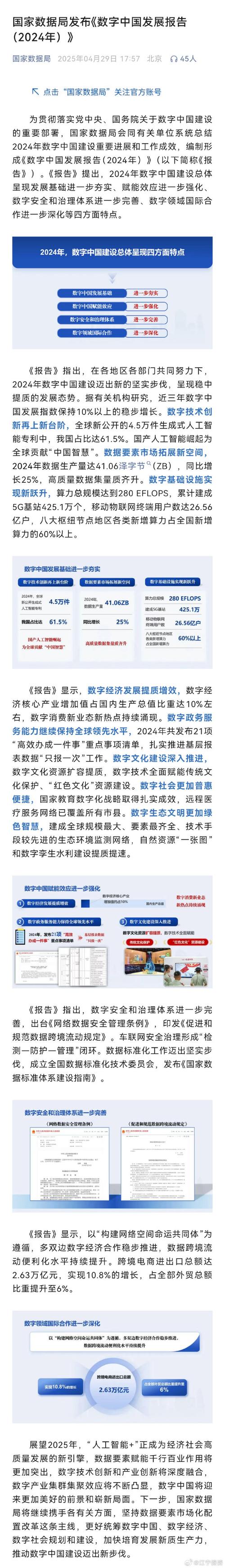 2024年的新变化：数字孪生的门槛真的降下来了