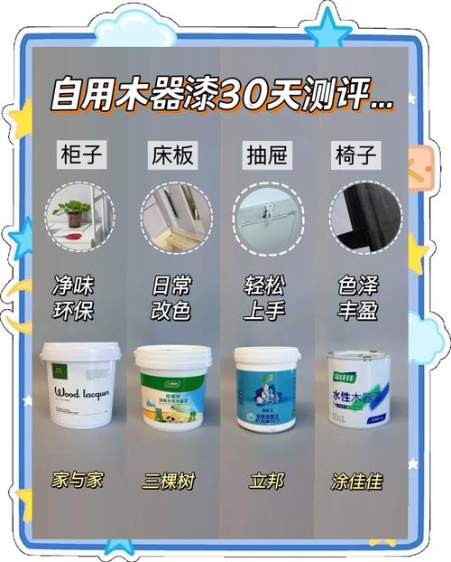 问:木器漆要刷几遍?怎么刷才不起泡?