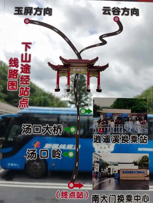 黄山南大门换乘中心入口实拍