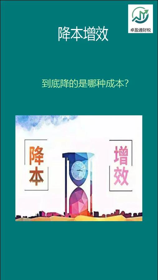 问:都说增材制造能降本,为啥我的成本反而更高?